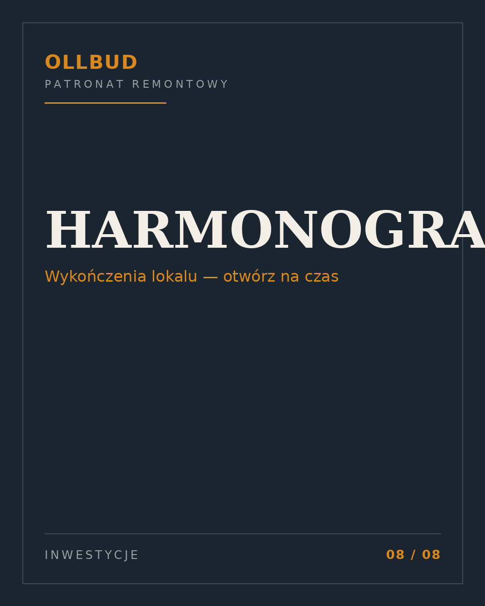 Harmonogram Wykończenia Lokalu